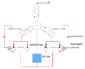 CNNC Auxiliary Feed-water System.svg