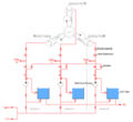 CGN Auxiliary Feed-water System.svg