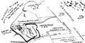 ORNL Verplanck site plan.png